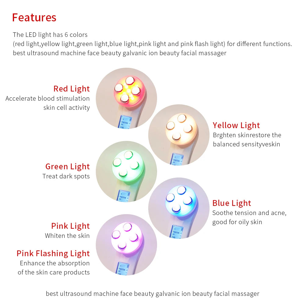 Lumina 5-in-1 RF Lifting & Anti-Wrinkle Device