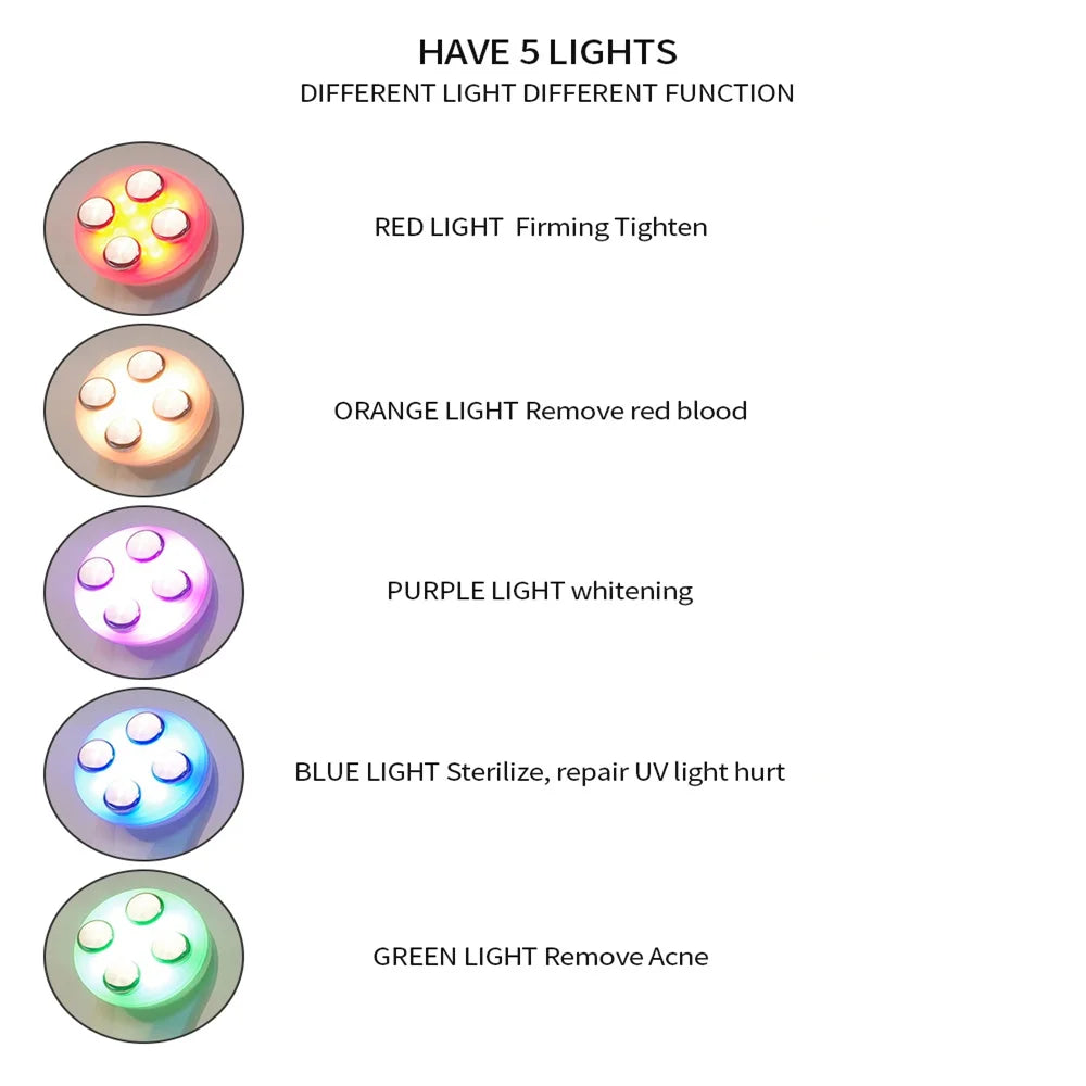 Lumina 5-in-1 RF Lifting & Anti-Wrinkle Device